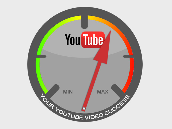 youtube-videos-performance
