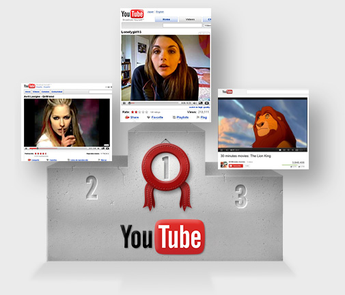 youtube podium