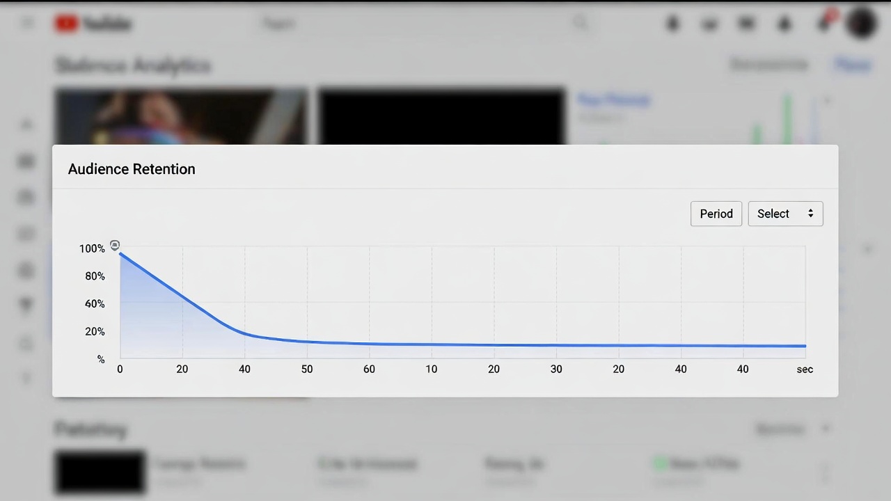 Audience retention early drop-off example YouTube audience retention graph showing sharp early drop-off within the first 30–60 seconds