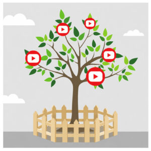 Limited YouTube Ads Campaign with fenced YouTube growth tree